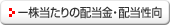 �ꊔ������̔z�����E�z������