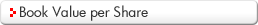 Book Value per Share