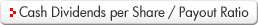 Cash Dividends per Share / Payout Ratio