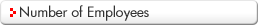 Number of Employees