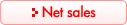 Net sales
