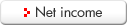 Net income
