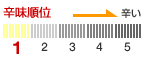 辛味順位:1