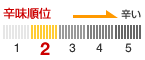 辛味順位:2