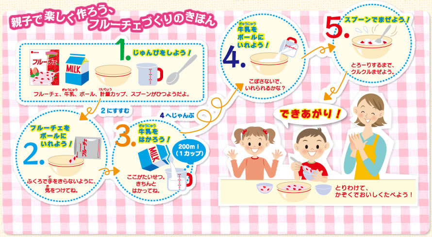 「親子で楽しく作ろう、フルーチェづくりのきほん」1.じゅんびをしよう!(フルーチェ、牛乳、ボール、計量カップ、スプーン)2.フルーチェをボールにいれよう!3.牛乳をはかろう!(200ml:1カップ)4.牛乳をボールにいれよう!5.スプーンでまぜよう!できあがり!