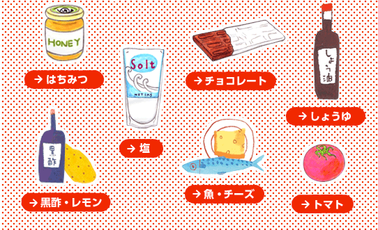 はちみつ 黒酢・レモン 塩 チョコレート 魚・チーズ しょうゆ トマト