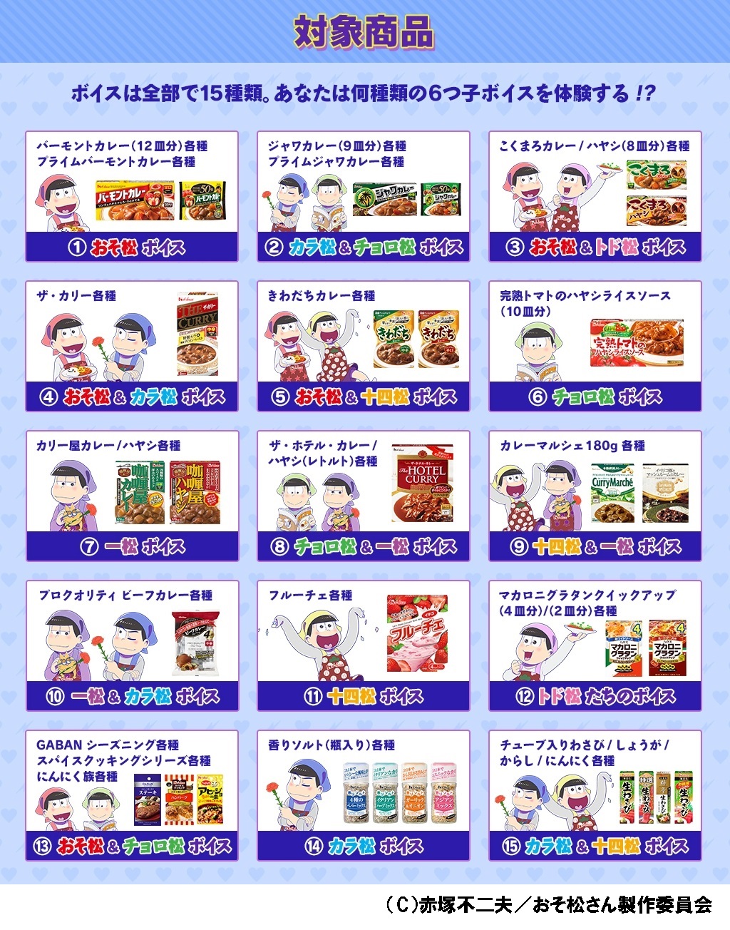 複数のテーマで 母の日メニュ をご提案 併せて 人気アニメ おそ松さん とのコラボキャンペーンも実施 ニュースリリース 会社情報 ハウス食品