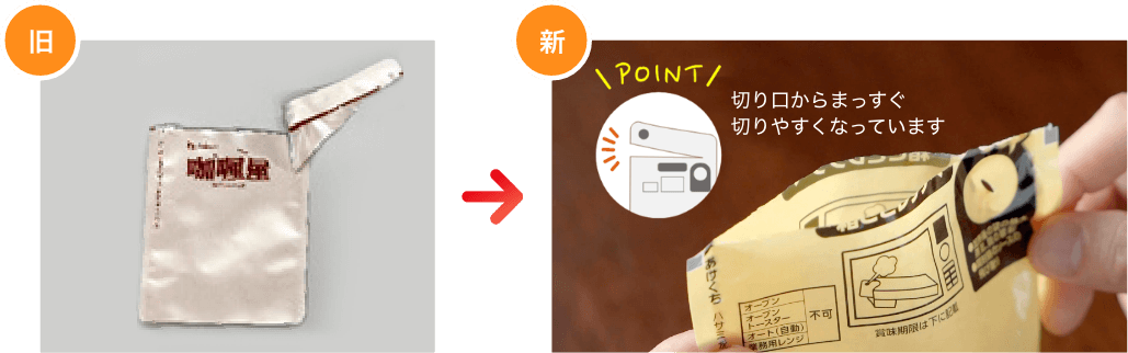 POINT 切り口からまっすぐ切りやすくなっています