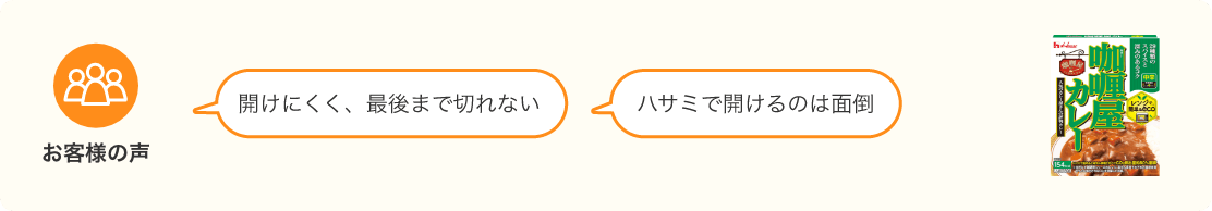 お客様の声 開けにくく、最後まで切れない ハサミで開けるのは面倒