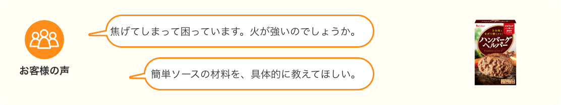 お客様の声 焦げてしまって困っています。火が強いのでしょうか。 簡単ソースの材料を、具体的に教えてほしい。