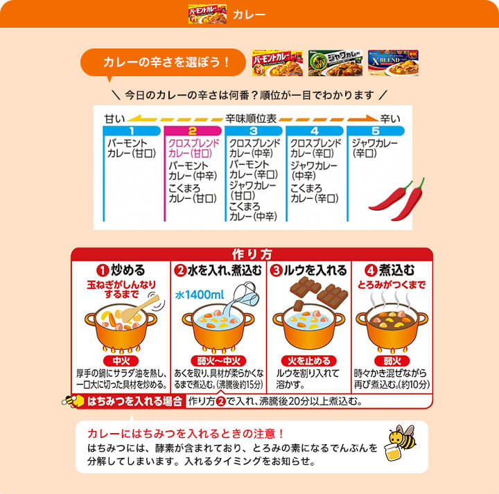 バーモントカレー＜甘口＞のパッケージ