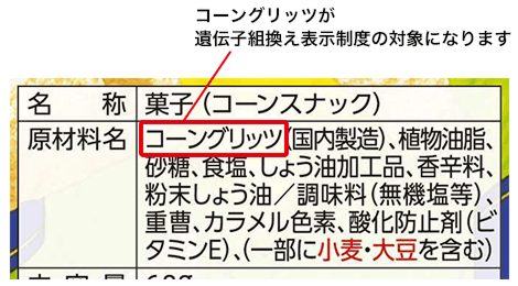 コーングリッツが遺伝子組替え表示制度の対象になります