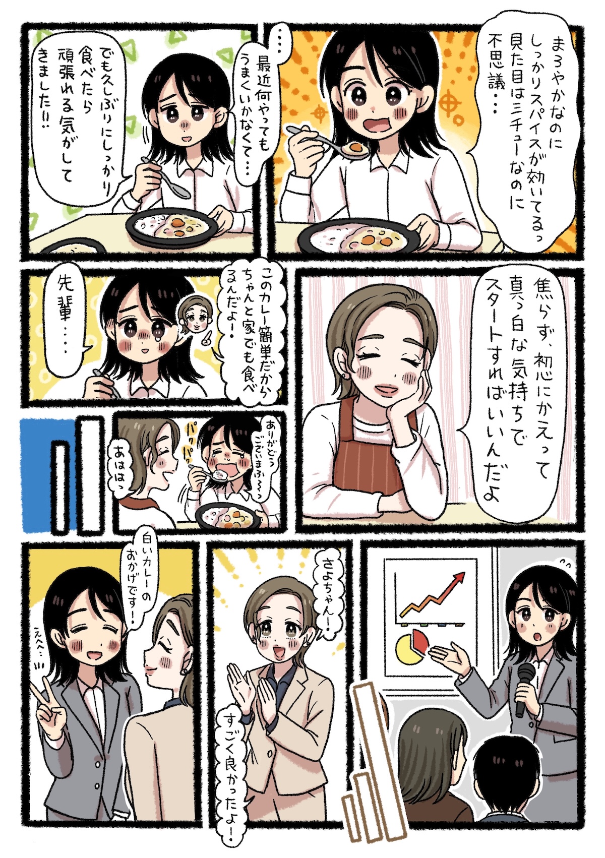 まろやかだがしっかりスパイスの香りが効いているホワイトカレーを食べて「頑張れる気がしてきた」と元気を取り戻すさよ。先輩は「焦らず、初心にかえって、真っ白な気持ちでスタートすればいいんだよ」とアドバイスする。後日、さよは無事プレゼンを成功させ、「白いカレーのおかげです!」と笑顔で先輩に報告した。