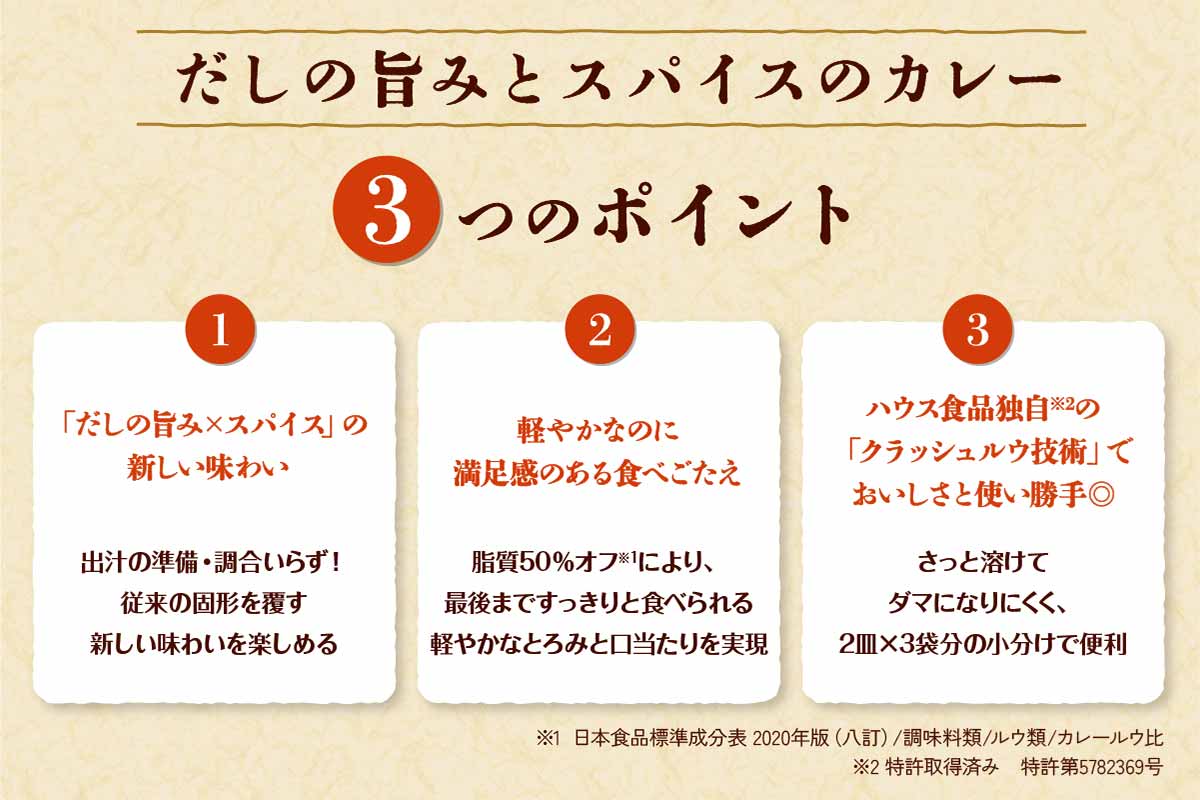 『だしの旨みとスパイスのカレー』の3つのポイント