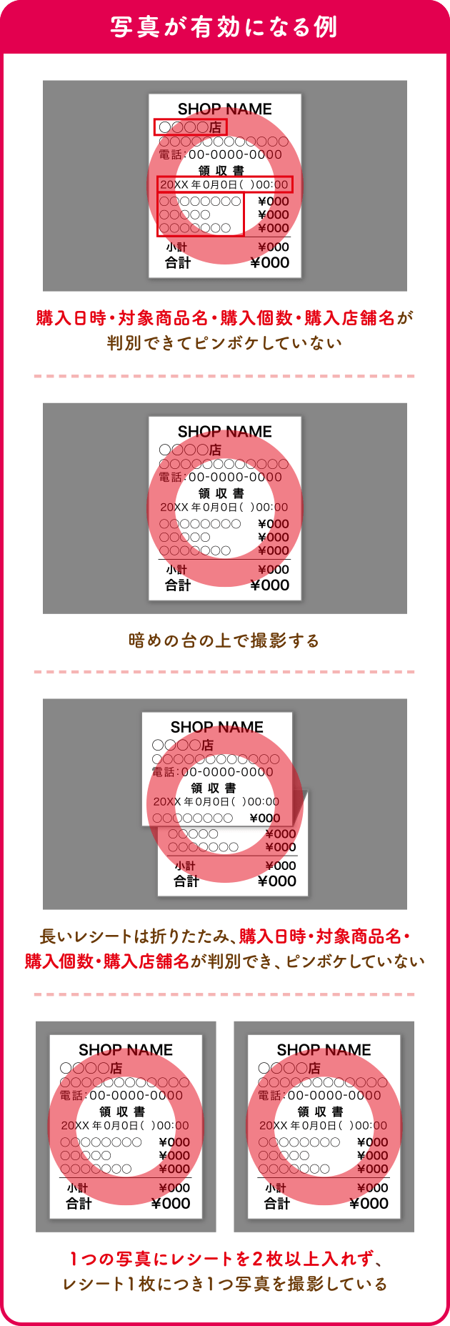 写真が有効になる例