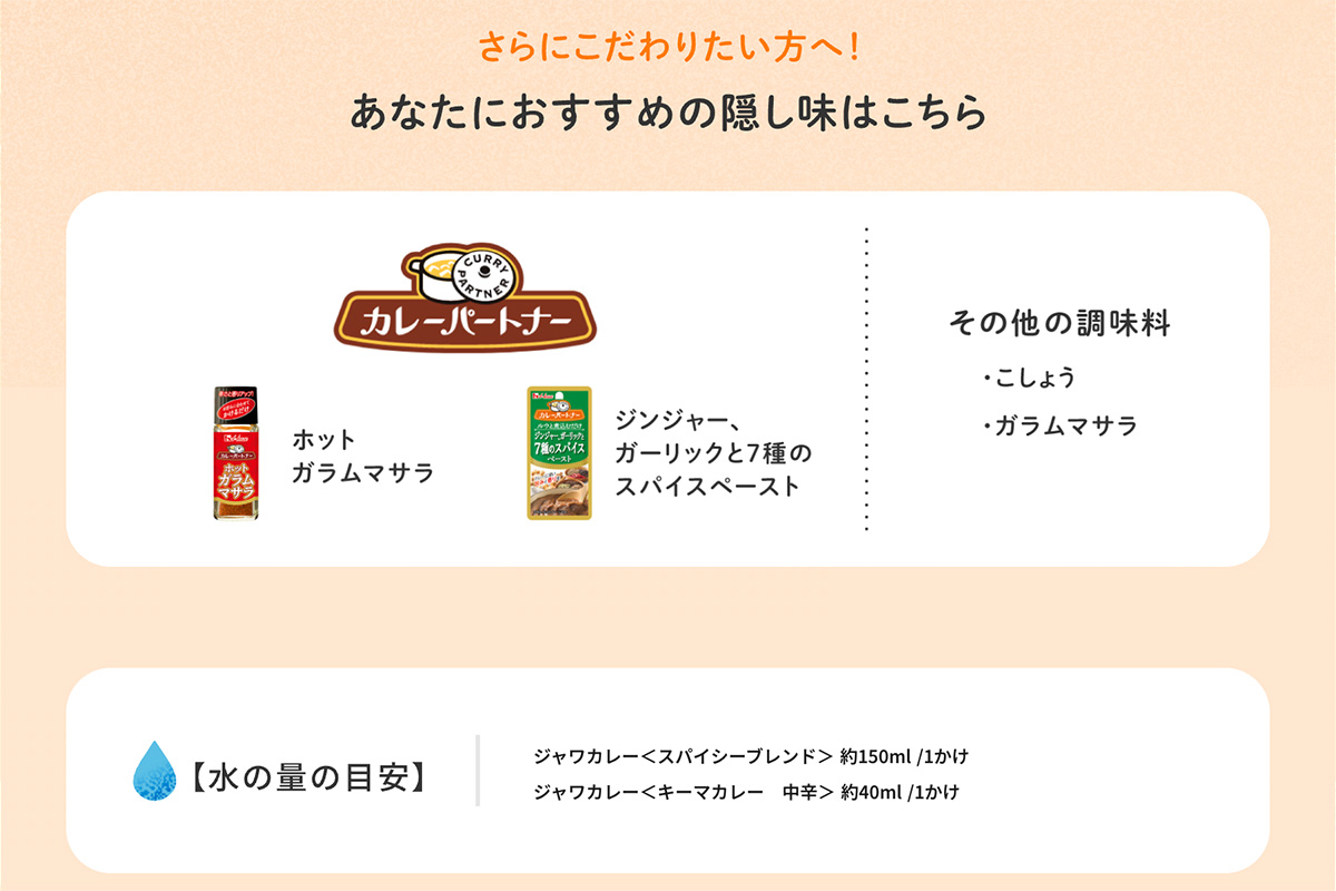 ハウス食品「AIルウミックスメーカー」の診断結果(隠し味・水の量の目安)