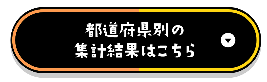 県別の集計結果はこちら