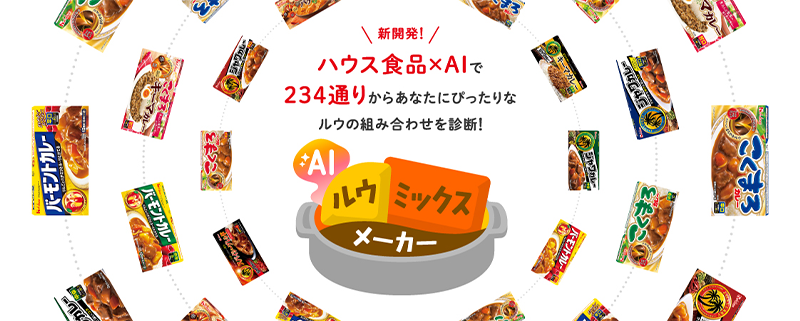 AIルウミックスメーカー