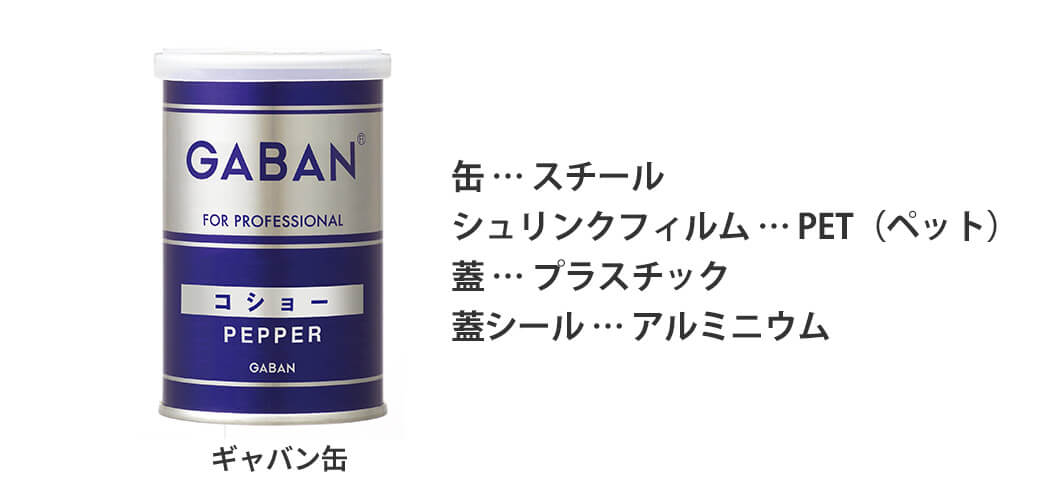 ギャバン缶 缶・・・スチール シュリンクフィルム・・・PET(ペット) 蓋・・・プラスチック 蓋シール・・・アルミニウム