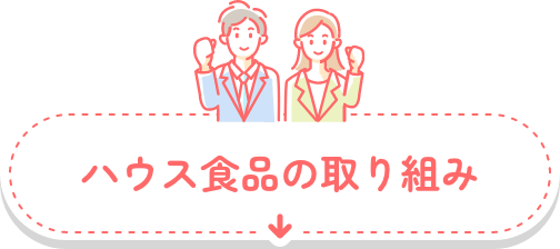ハウス食品の取り組み