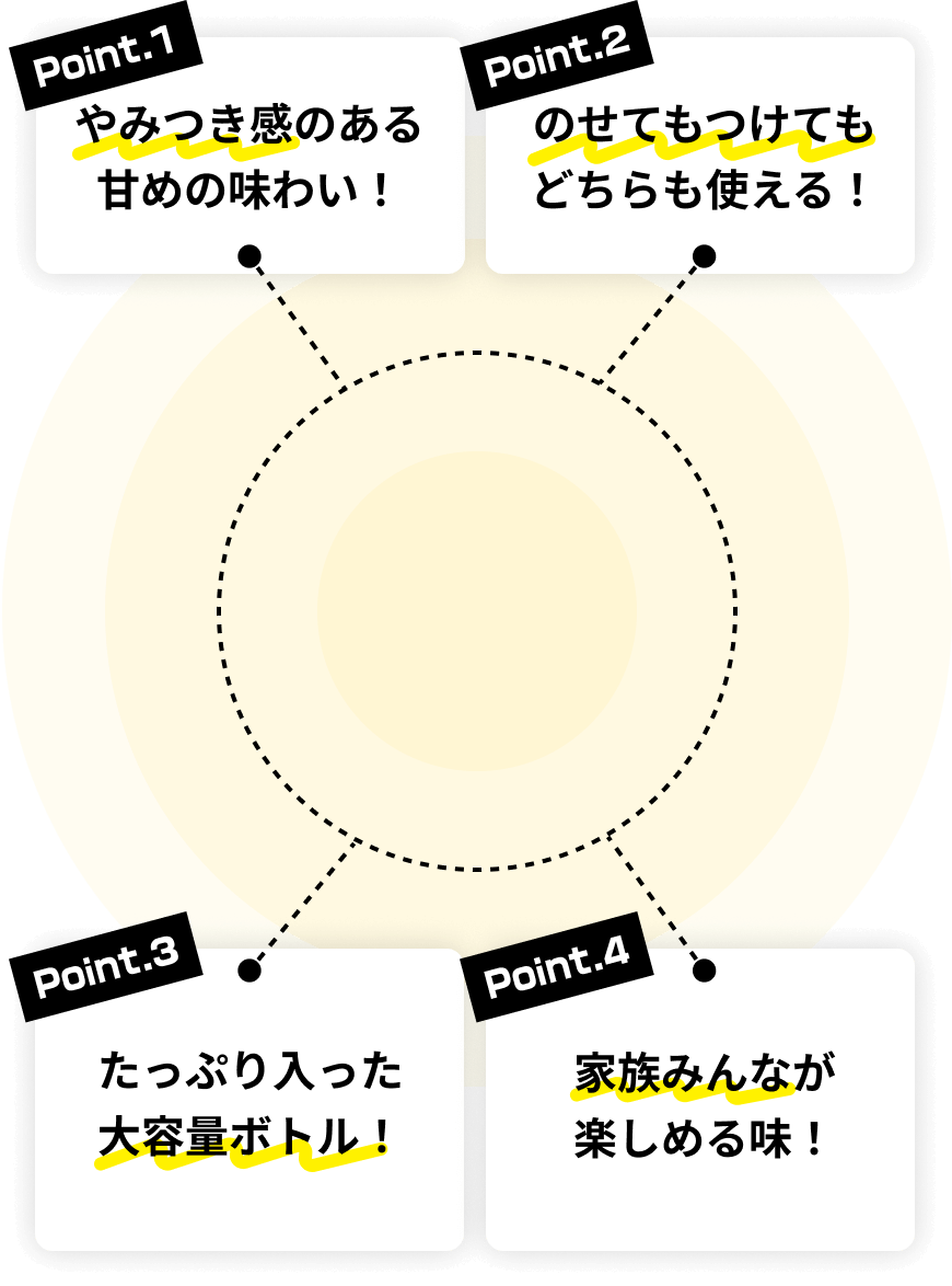 やみつきソースのこだわりポイント