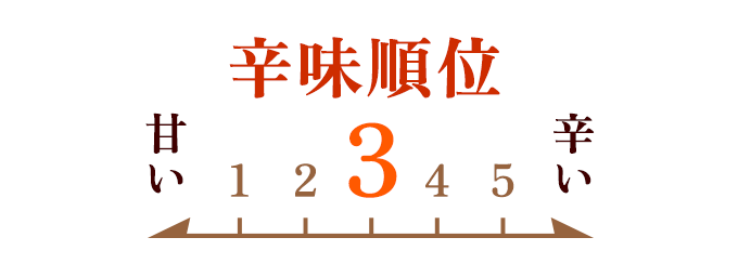 辛味順位 3