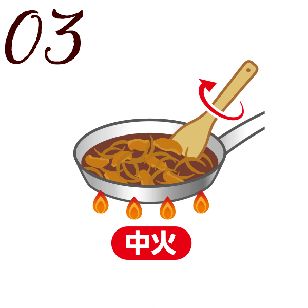 03 中火