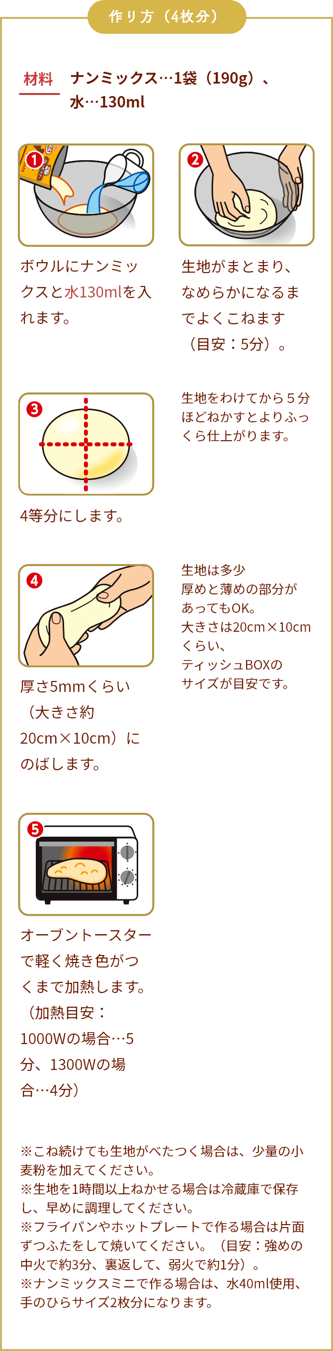 ナン の 作り方