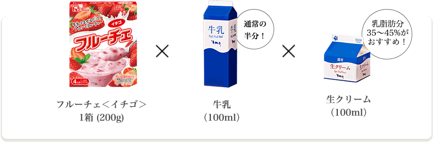 フルーチェ＜イチゴ＞1箱 (200g) 牛乳（100ml） 生クリーム（100ml）