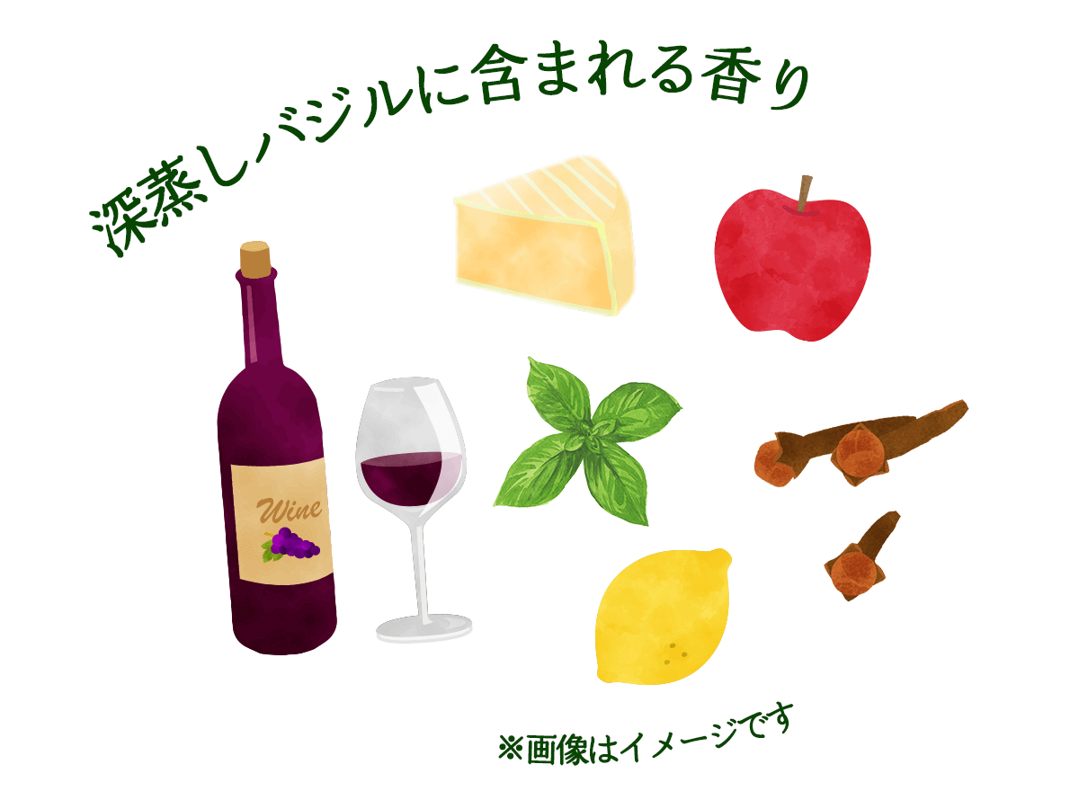 深蒸しバジルに含まれる香り ※画像はイメージです