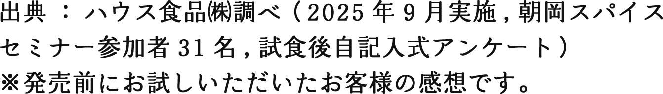 出典：ハウス食品㈱調べ（2025年9月実施,朝岡スパイスセミナー参加者31名,試食後自記入式アンケート）※発売前にお試しいただいたお客様の感想です。