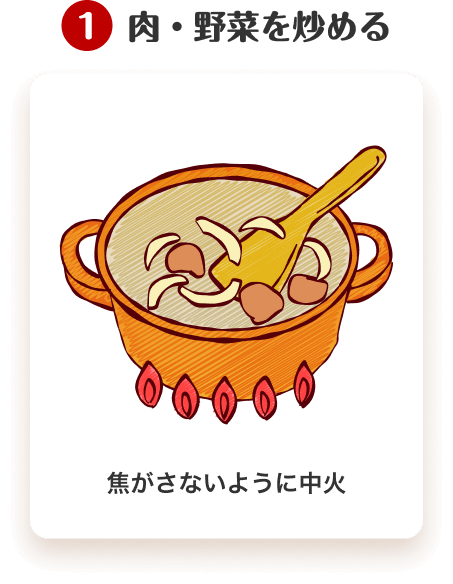 1.肉・野菜を炒める　焦がさないように中火