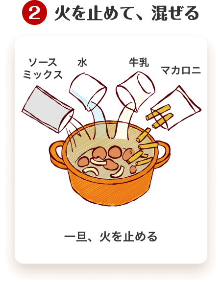2.火を止めて、混ぜる　ソースミックス　水　牛乳　マカロニ　一旦、火を止める