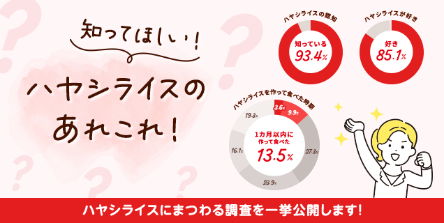 知ってほしい! ハヤシライスのあれこれ!