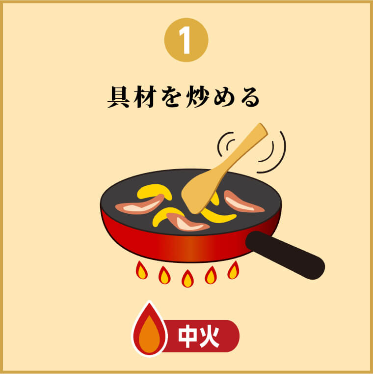 作り方1 具材を炒める 中火