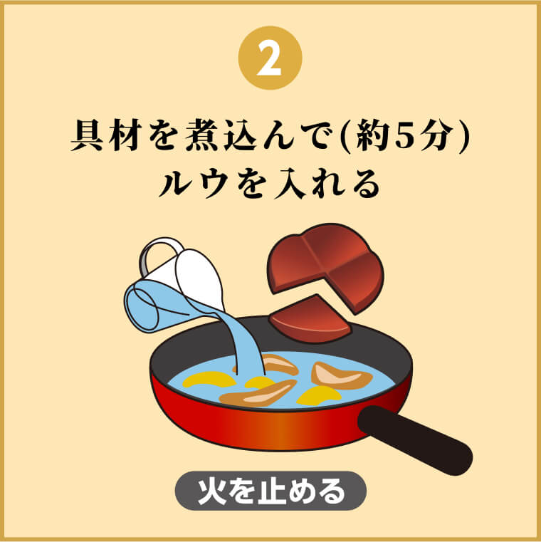 作り方2 具材を煮込んで(約5分)ルウを入れる 火を止める