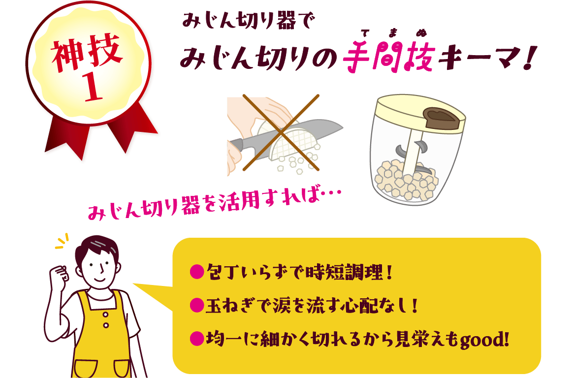 神技1 みじん切り器でみじん切りの手間抜キーマ！