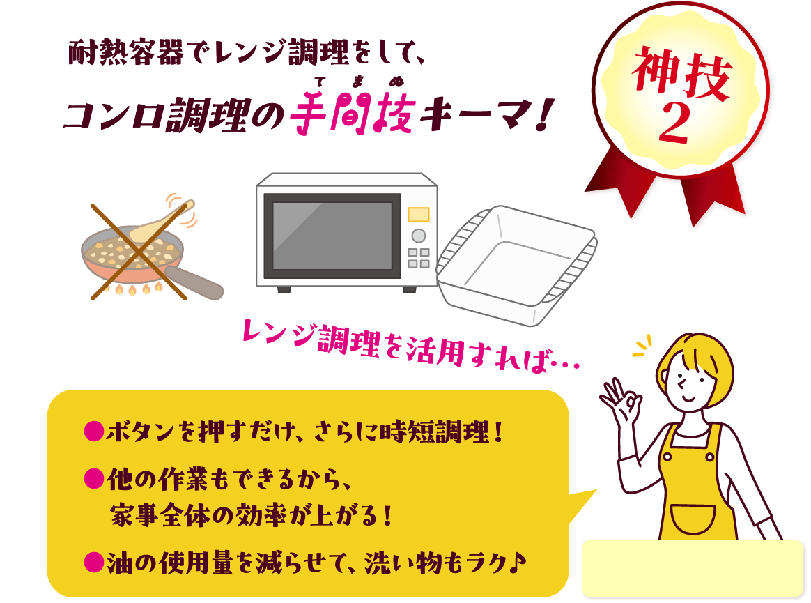 神技2 耐熱容器でレンジ調理をして、コンロ調理の手間抜キーマ！