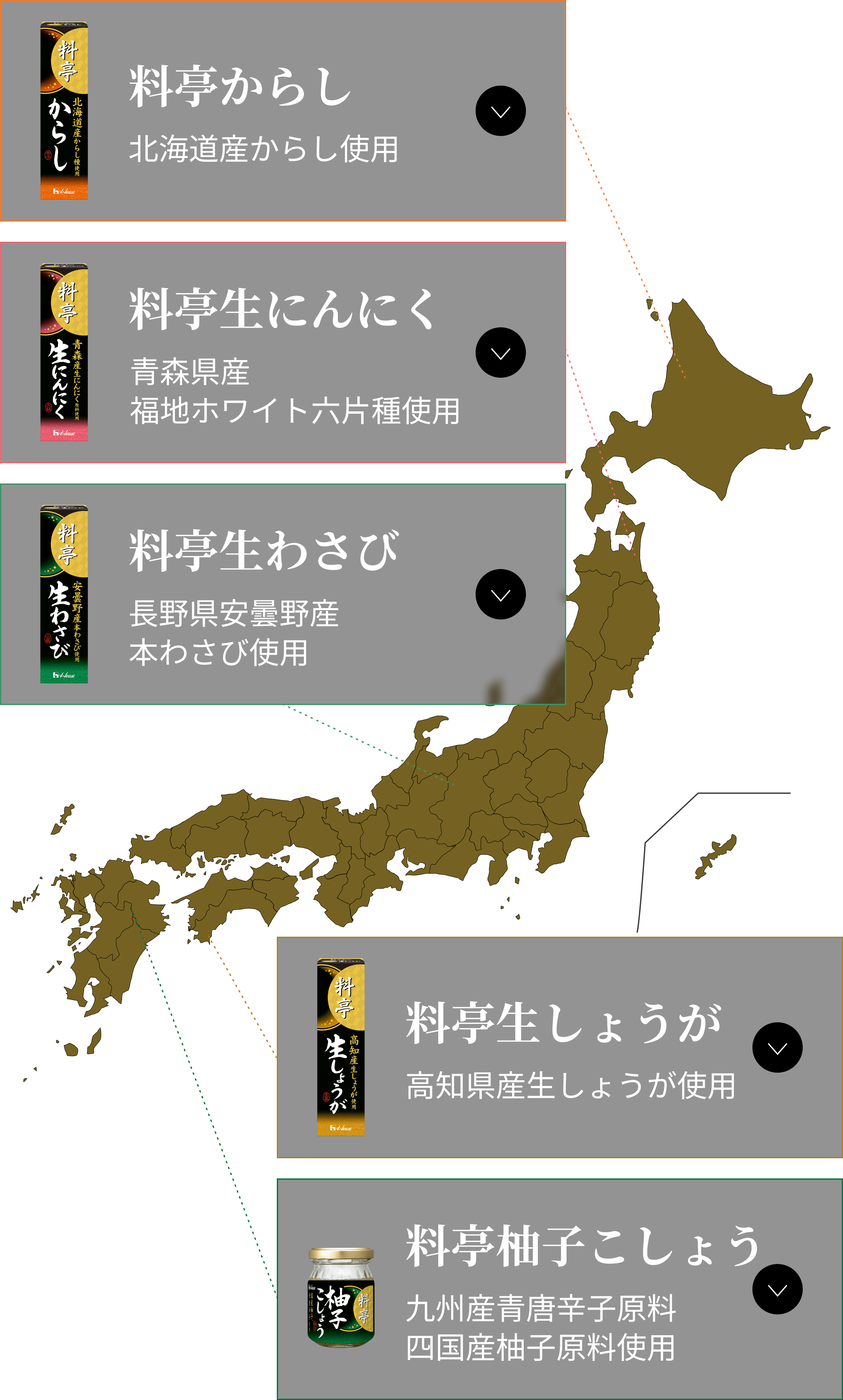 料亭シリーズ商品ラインアップ
