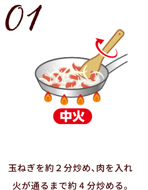 01　玉ねぎを約２分炒め、肉を入れ火が通るまで約4分炒める。