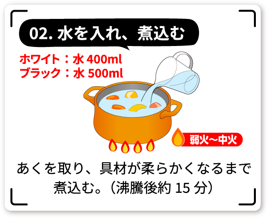 02.水を入れ、煮込む