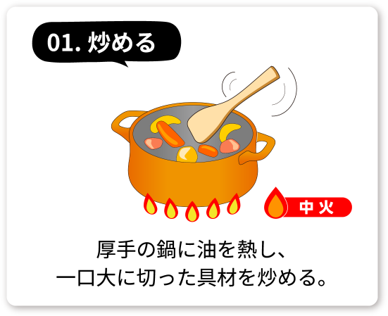 01.炒める