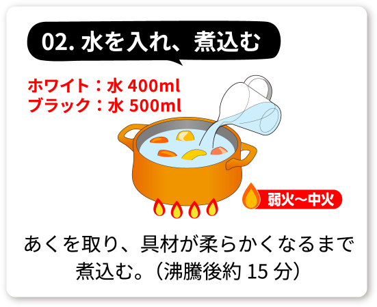 02.水を入れ、煮込む