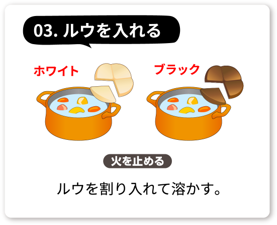03.ルウを入れる
