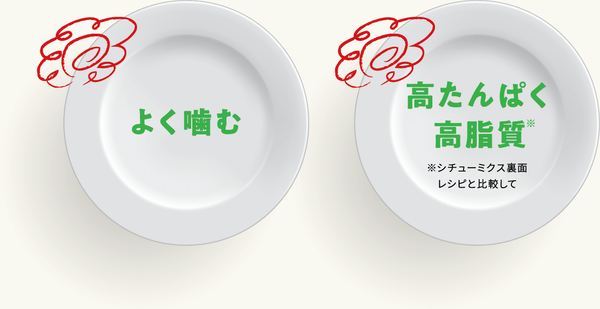 よく噛む | 高たんぱく質高脂質※シチューミクス裏面レシピと比較して