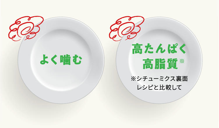 よく噛む | 高たんぱく質高脂質※シチューミクス裏面レシピと比較して