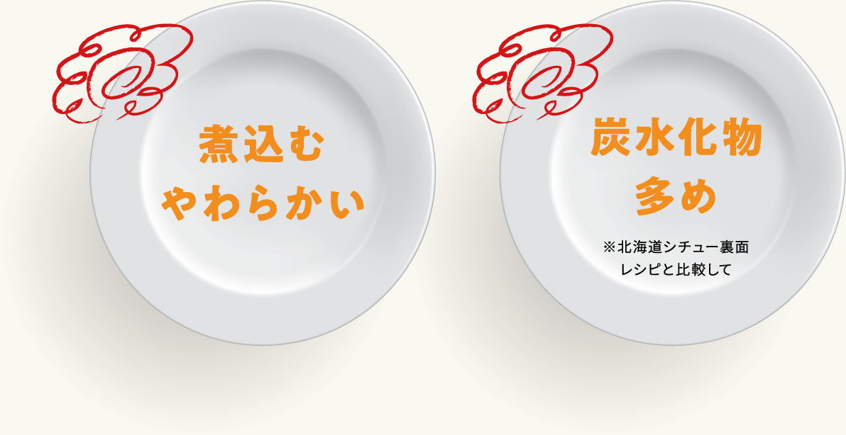 煮込む | やわらかい | 炭水化物多め※北海道シチュー裏面レシピと比較して