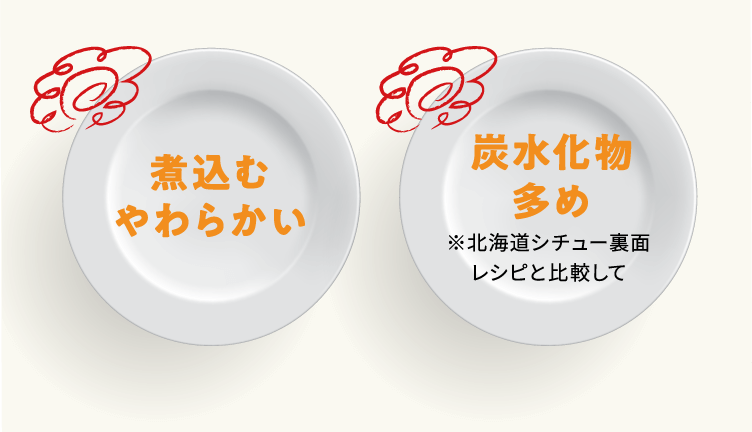 煮込む | やわらかい | 炭水化物多め※北海道シチュー裏面レシピと比較して