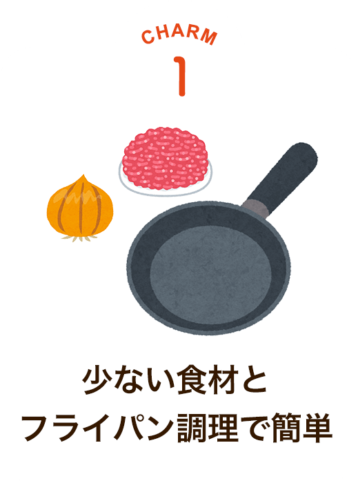 CHARM 1 少ない食材とフライパン調理で簡単